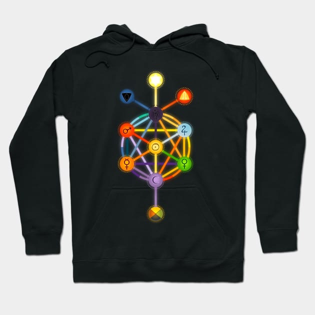 Tree of Life Hoodie by Nightgrowler